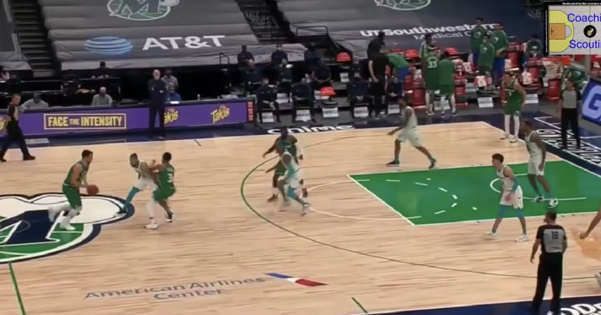 A Breakdown of the Pick-and-Roll: Offensive Strategies and Counterplays