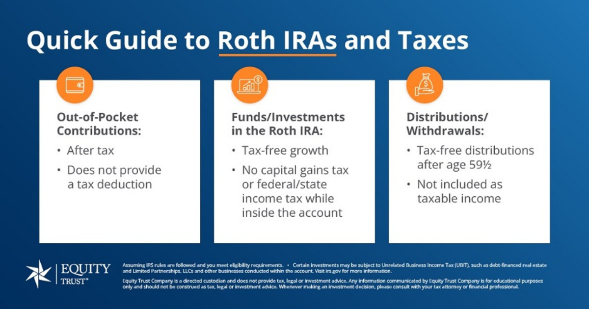 Roth vs. Traditional IRA: Which Is Better for You?