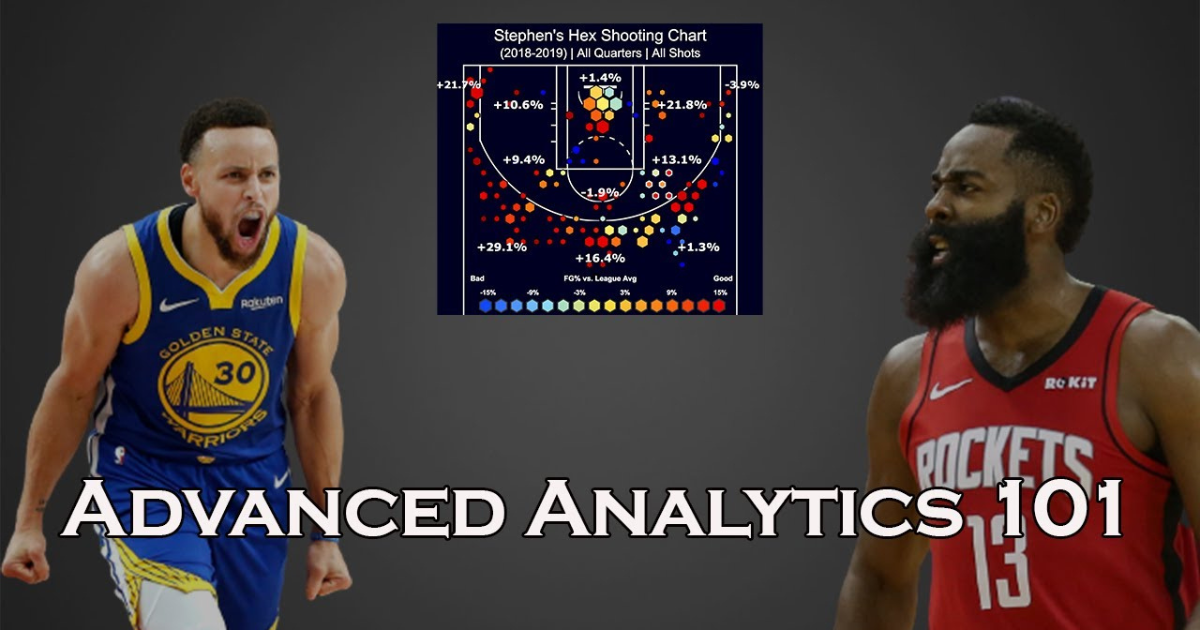 How Analytics (PER, Plus/Minus, and More) Are Used to Evaluate NBA Players